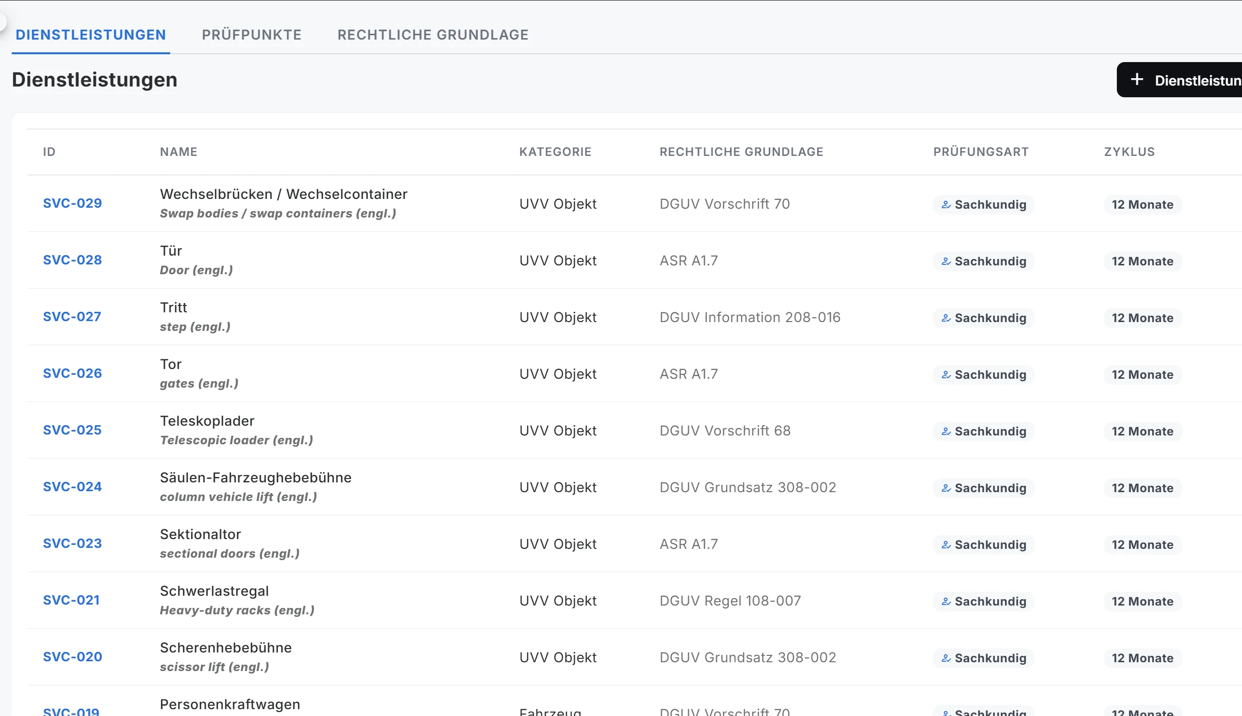 DiPA UVV-Prüfsoftware: Dienstleistungen mit Name, Kategorie, rechtlicher Grundlage (DGUV, ASR), Prüfungsart und Zyklus