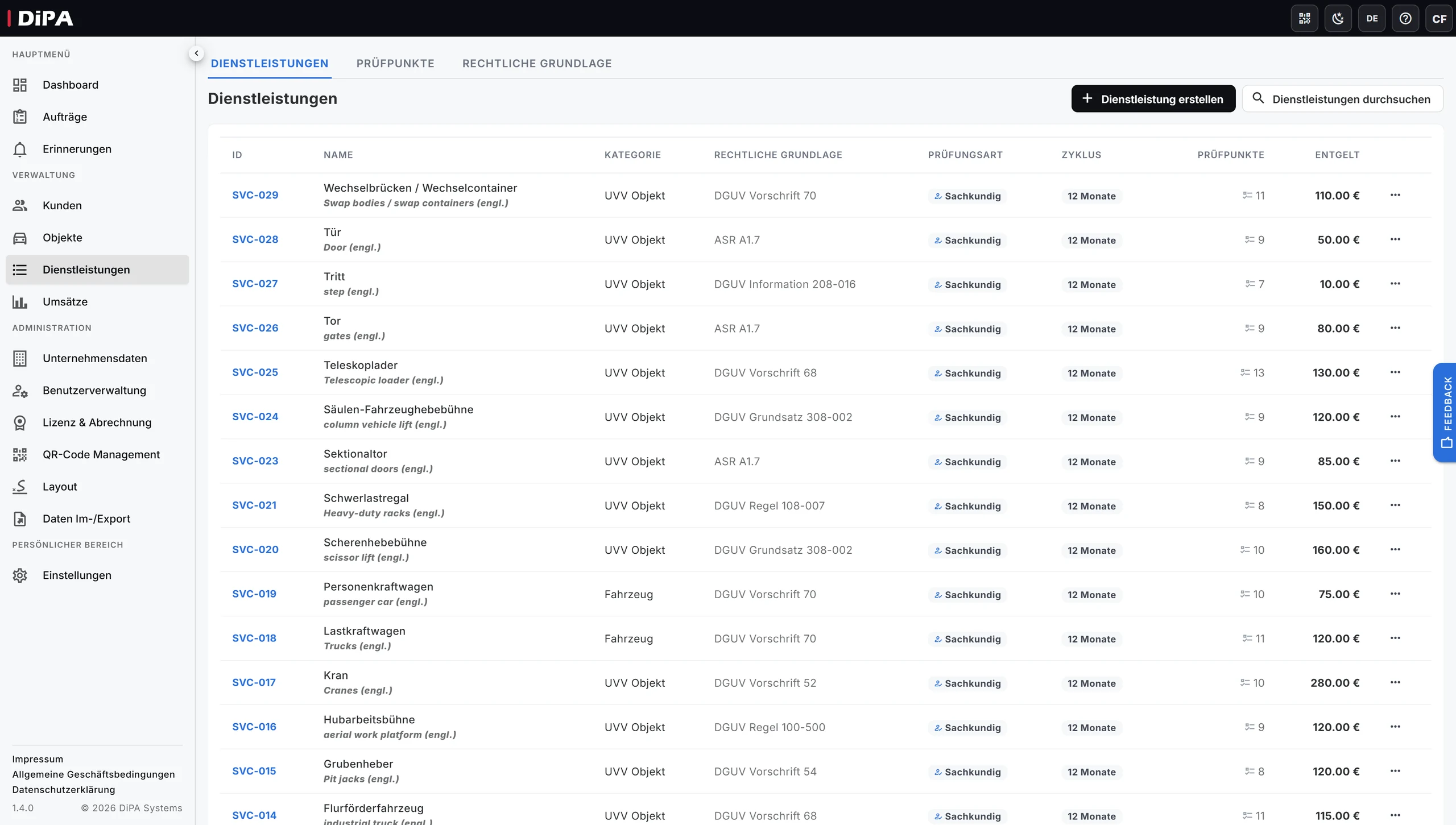 DiPA UVV-Prüfsoftware: Dienstleistungen mit Kategorie, rechtlicher Grundlage (DGUV, ASR), Prüfungsart, Zyklus und Entgelt